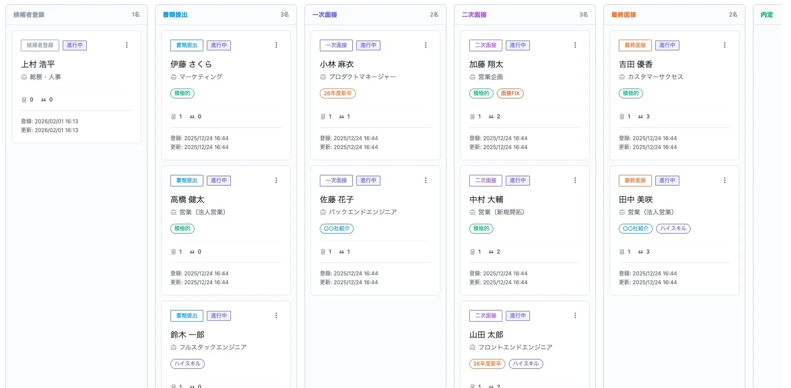 YORISAI のプロダクトイメージ(2/5)